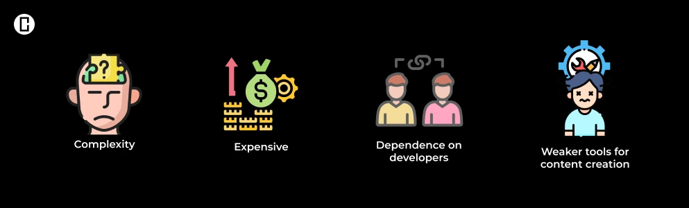 Disadvantages of Headless CMS Disadvantages of Headless CMS
