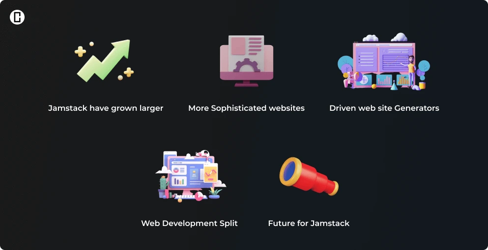 trends of jamstack