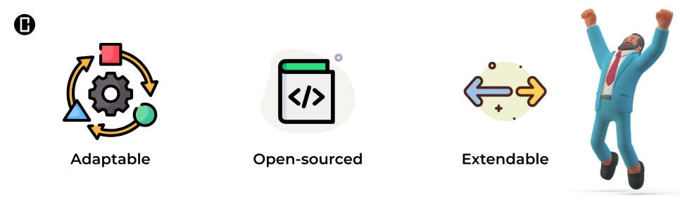Why do developers choose WooCommerce Why do developers choose WooCommerce